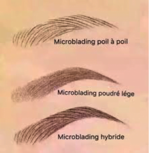 microblading dessin